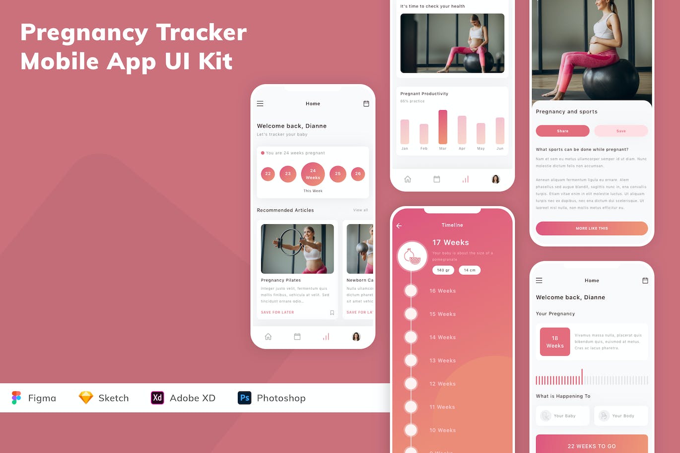 妊娠追踪App应用程序UI设计模板套件 Pregnancy Tracker Mobile App UI Kit APP UI 第1张