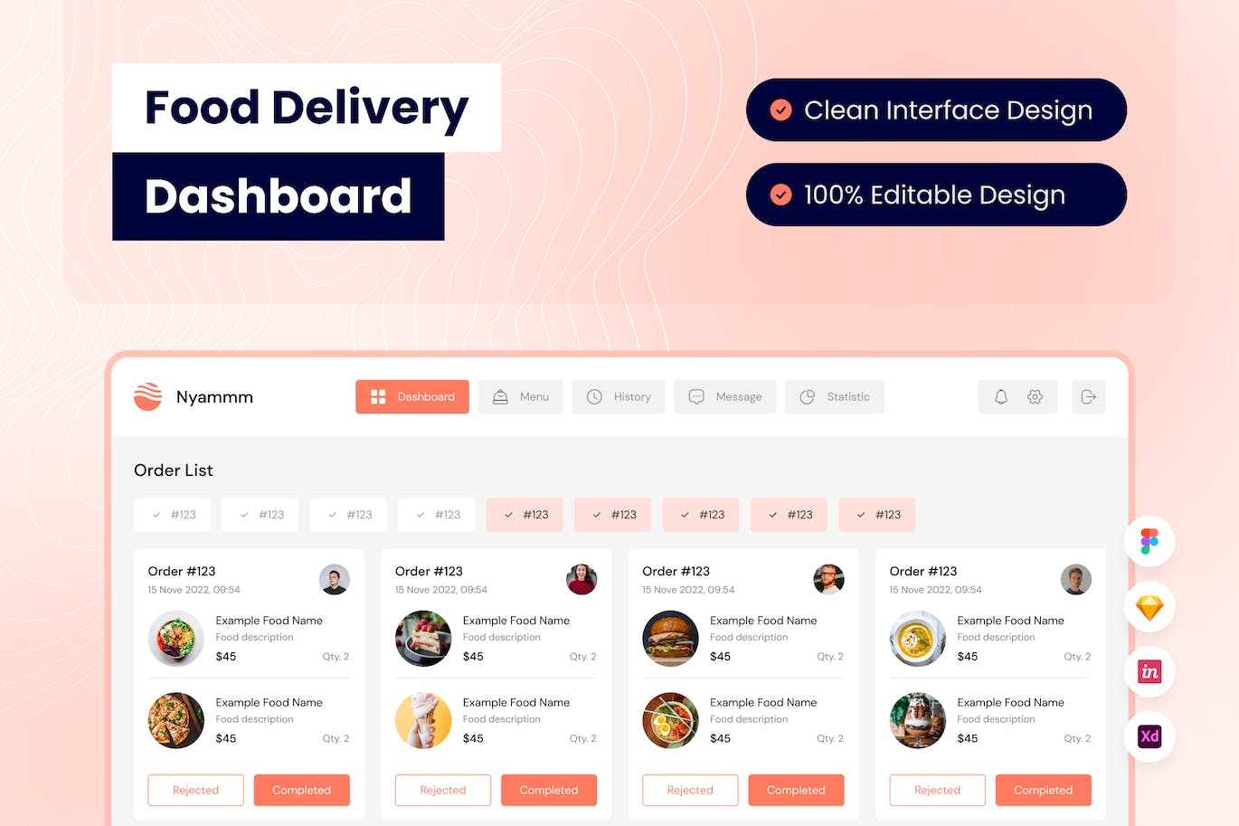 食品列表仪表盘UI设计模板 Food Delivery Dashboard APP UI 第1张
