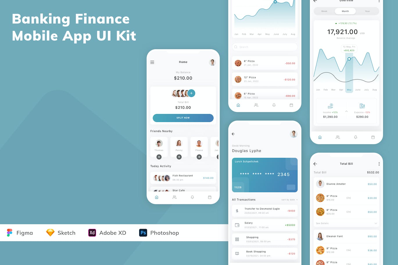 金融银行业App应用程序UI设计模板套件 Banking Finance Mobile App UI Kit APP UI 第1张