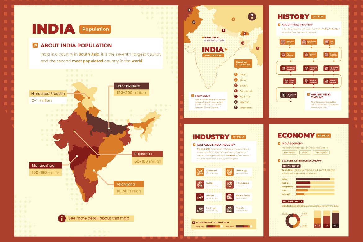 印度地图信息图表矢量模板 INDIA – Infographic Template 幻灯图表 第2张
