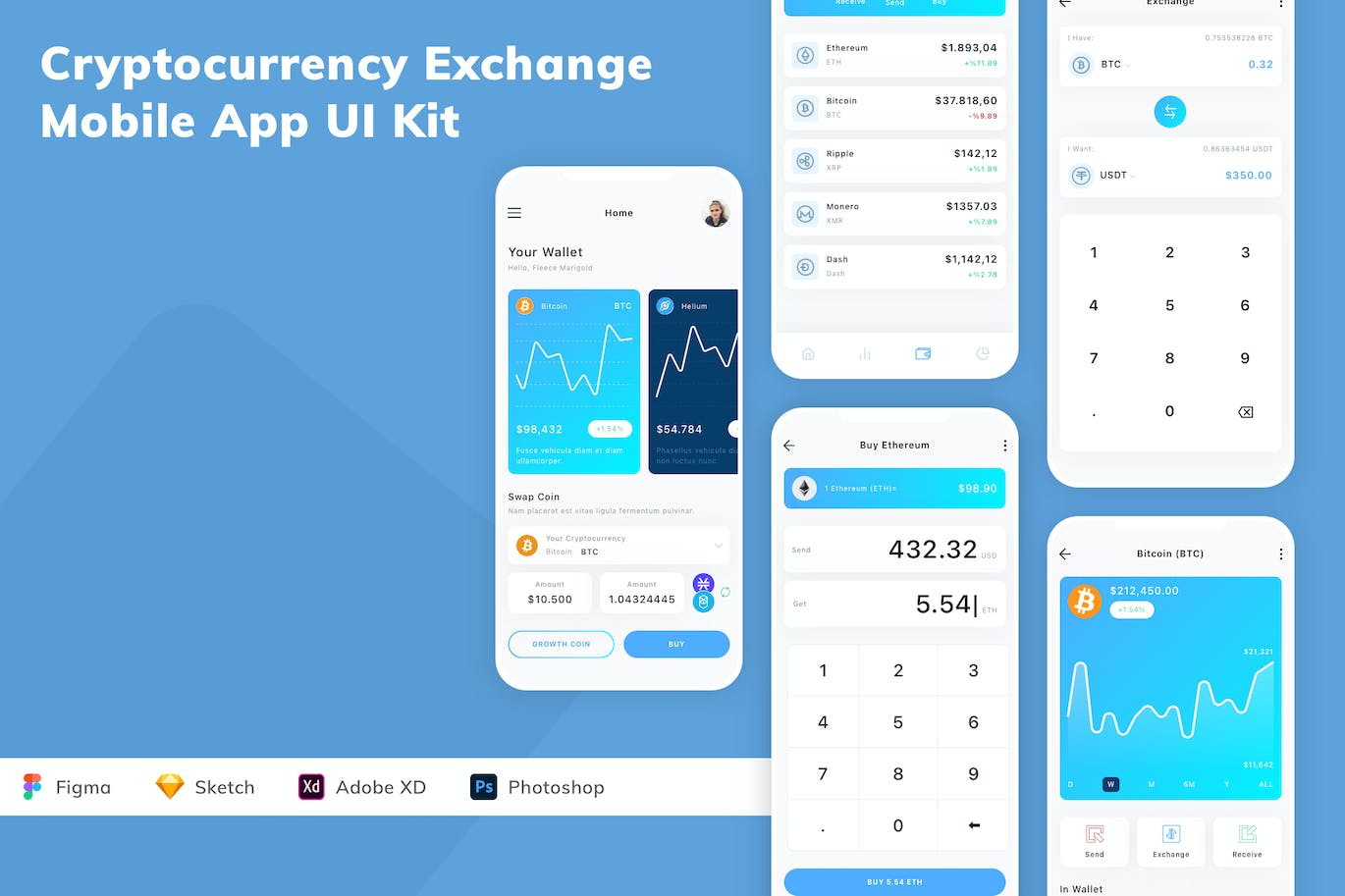 加密货币交易应用程序App界面设计UI套件 Cryptocurrency Exchange Mobile App UI Kit APP UI 第1张