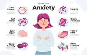 心理健康焦虑信息图表模板 Mental Health Anxiety Infographic