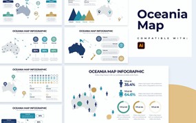 大洋洲地图信息图表设计AI矢量模板 Education Oceania Map Illustrator Infographics