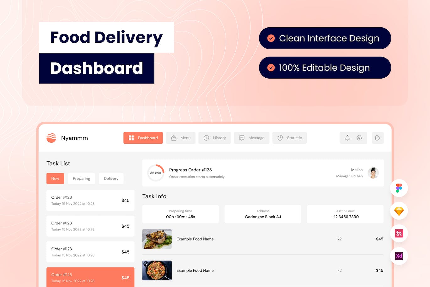 食品配送后台仪表盘UI设计模板 Food Delivery Dashboard APP UI 第1张