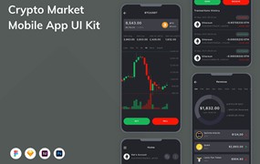 加密市场App应用程序UI设计模板套件 Crypto Market Mobile App UI Kit