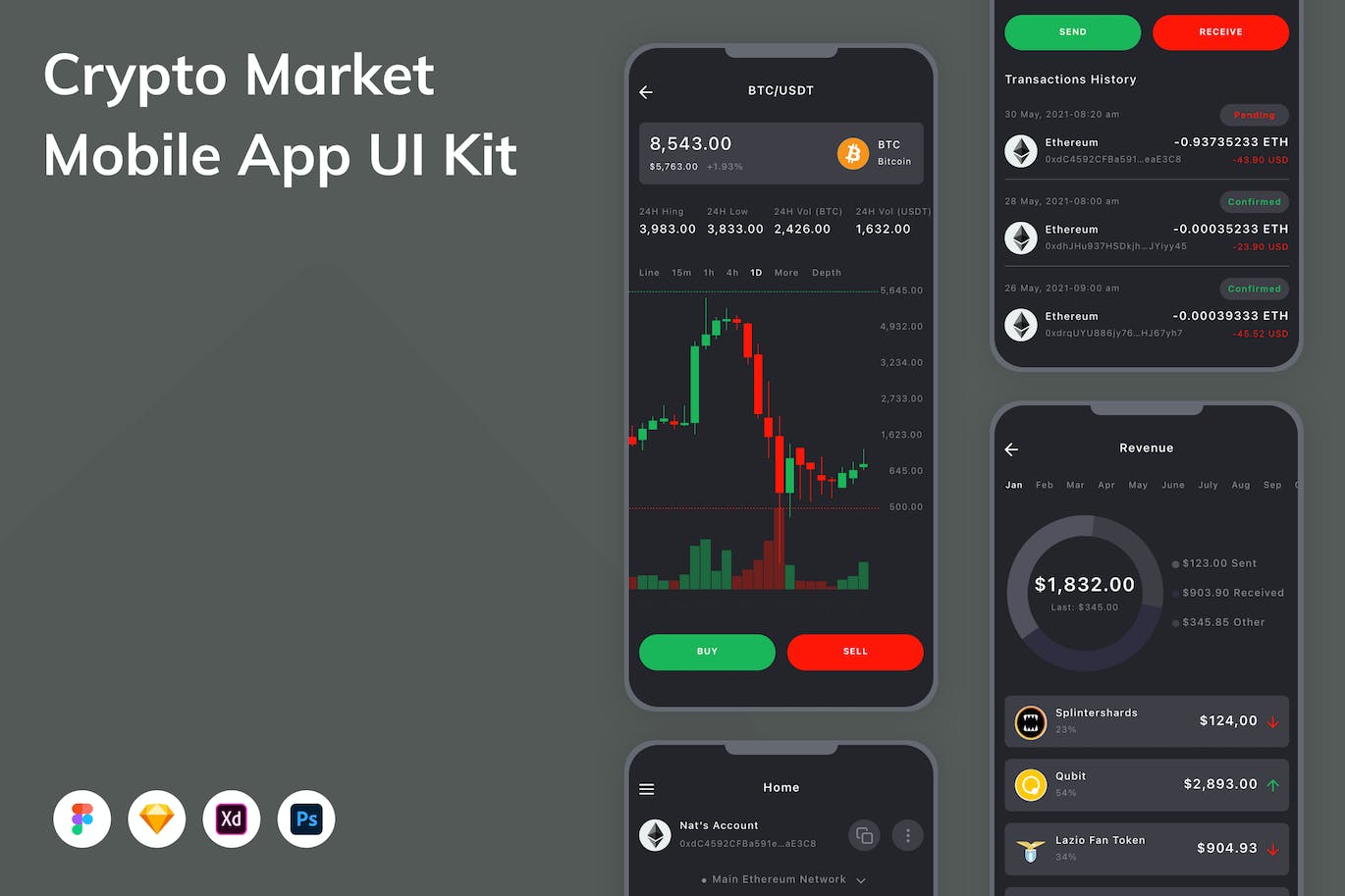 加密市场App应用程序UI设计模板套件 Crypto Market Mobile App UI Kit APP UI 第1张