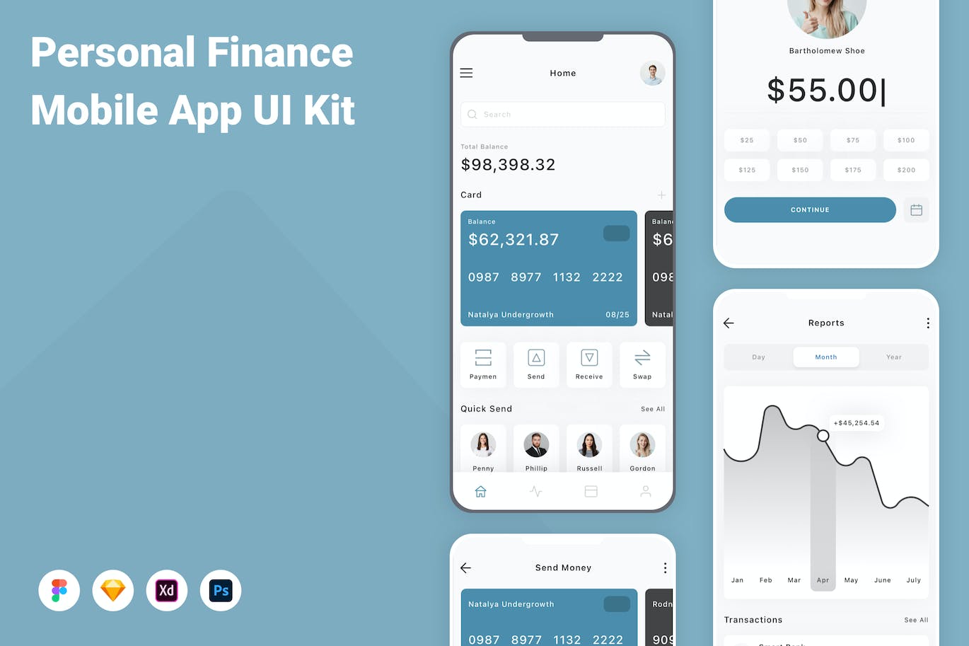 个人理财应用程序App界面设计UI套件 Personal Finance Mobile App UI Kit APP UI 第1张