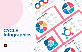 循环周期信息图表矢量模板 Business Cylce Illustrator Infographics