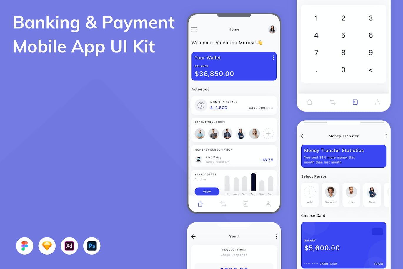 银行和支付应用程序App界面设计UI套件 Banking & Payment Mobile App UI Kit APP UI 第1张