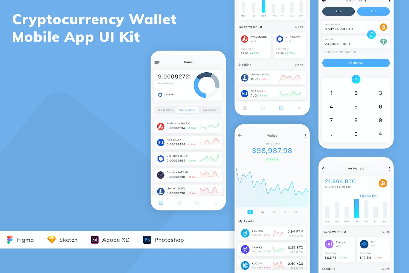 加密货币钱包App应用程序UI设计模板套件 Cryptocurrency Wallet Mobile App UI Kit APP UI 第1张