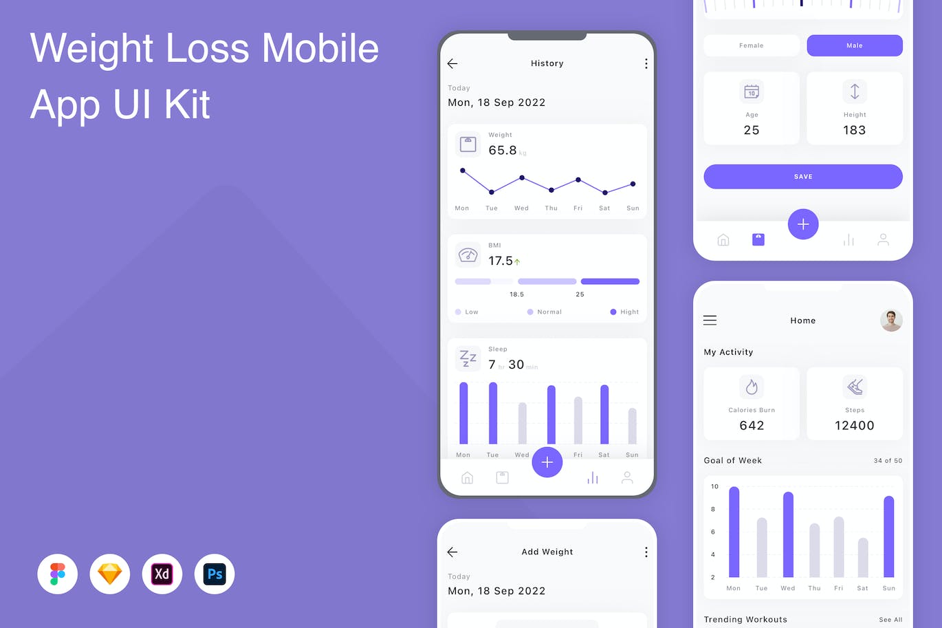 体重减轻瘦身App应用程序UI设计模板套件 Weight Loss Mobile App UI Kit APP UI 第1张