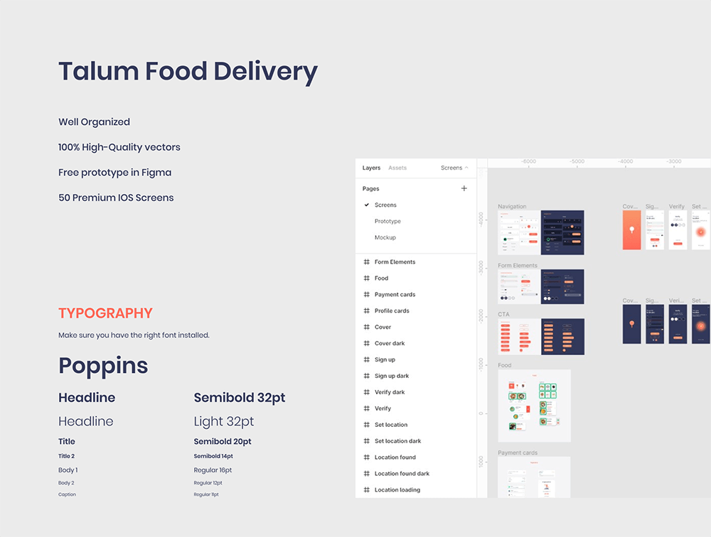 食品订购和送货送餐App应用程序UI套件 APP UI 第5张