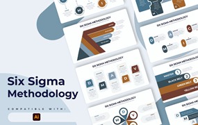 六西格玛方法信息图表矢量模板 Six Sigma Methodology Illustrator Infographics