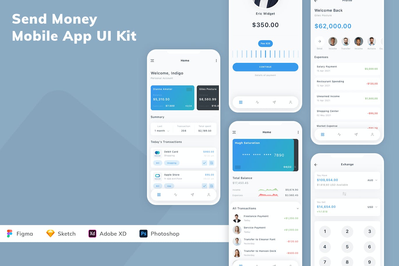 汇款转账应用程序App界面设计UI套件 Send Money Mobile App UI Kit APP UI 第1张