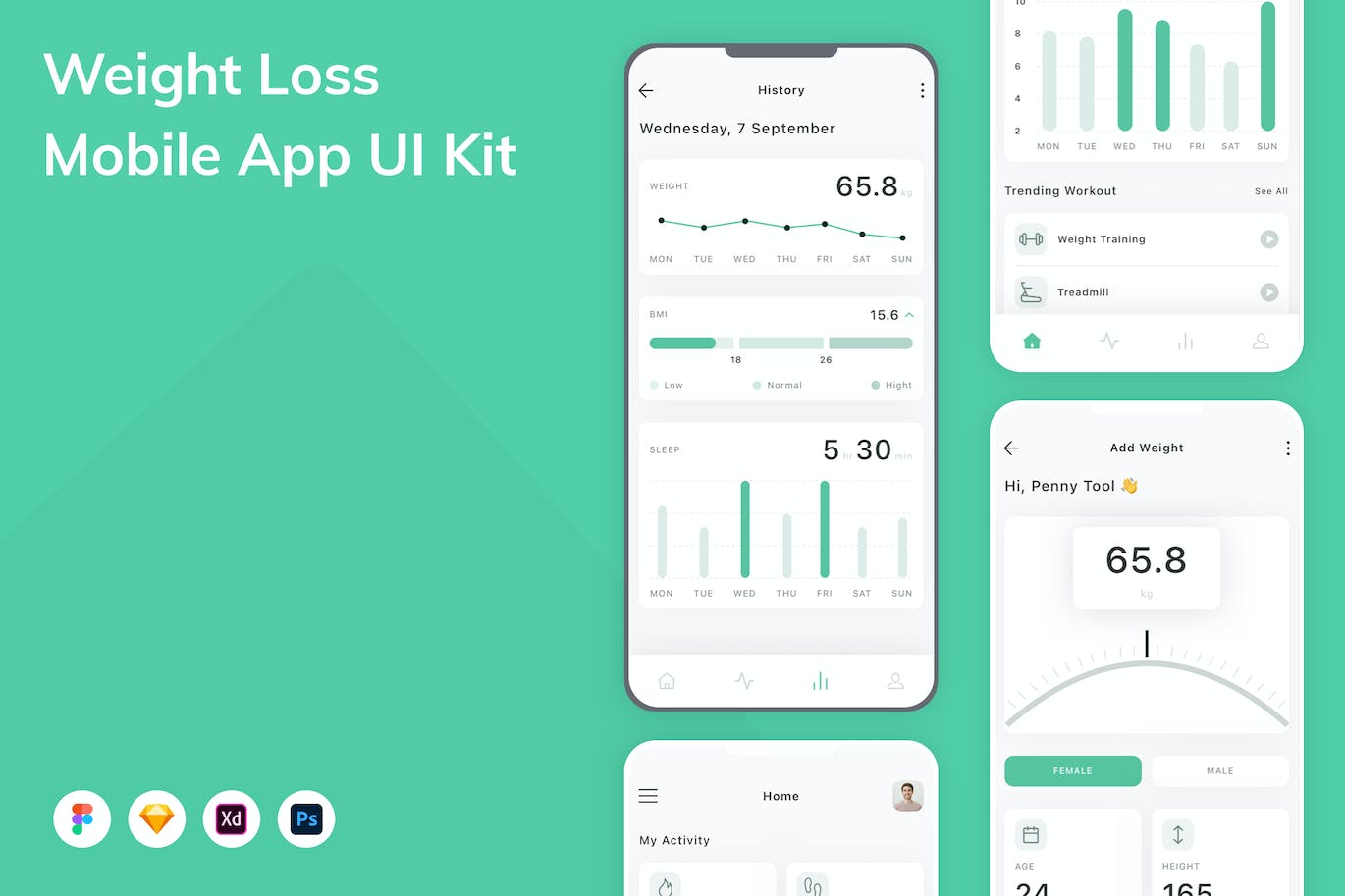 体重跟踪应用程序App界面设计UI套件 Weight Loss Mobile App UI Kit APP UI 第1张