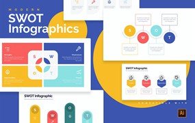 SWOT分析信息图表设计AI矢量模板 Business SWOT Illustrator Infographics