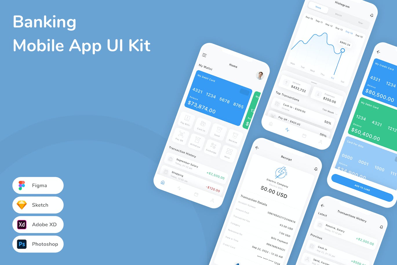 银行业应用程序App界面设计UI套件 Banking Mobile App UI Kit APP UI 第1张