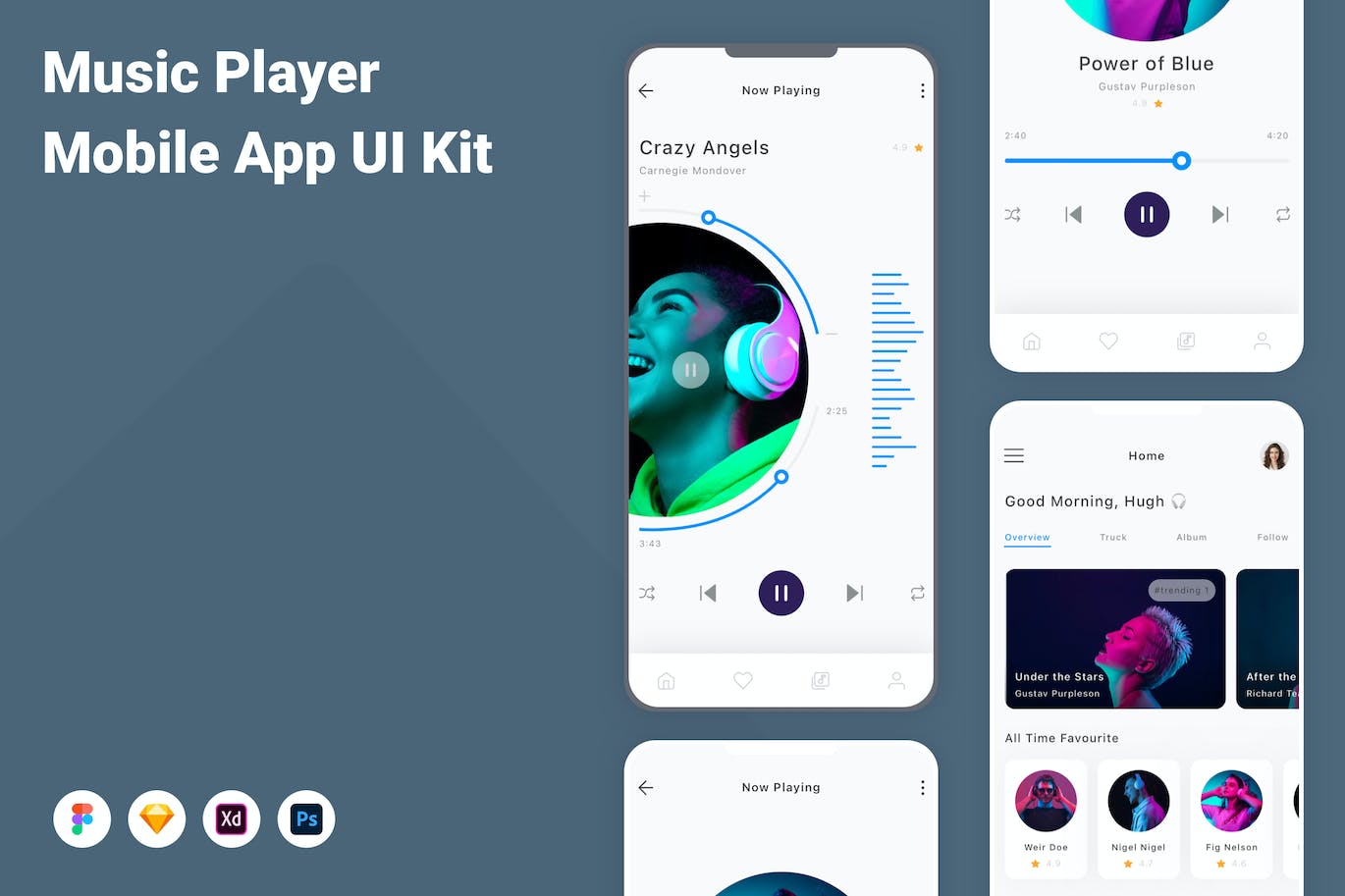 音乐播放器移动应用程序App设计UI模板 Music Player Mobile App UI Kit APP UI 第1张