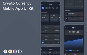 加密货币App手机应用程序UI设计素材 Crypto Currency Mobile App UI Kit