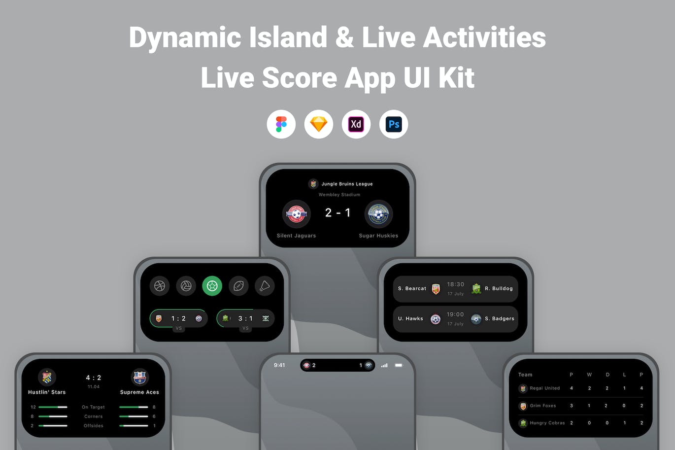 Live比分应用App灵动岛UI模板套件 Dynamic Island & Live Activities Live Score App UI APP UI 第1张