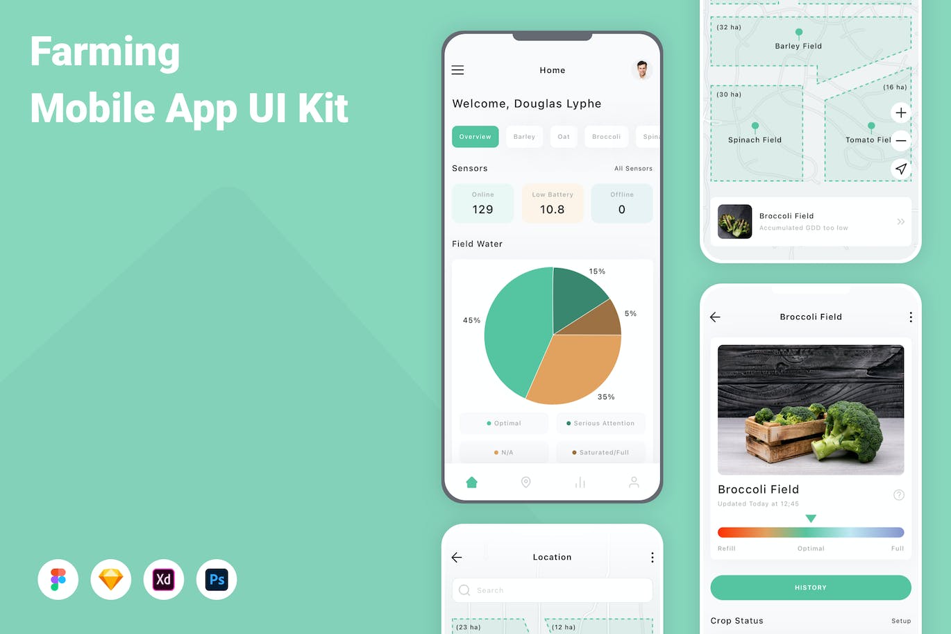 蔬果农业移动应用程序App设计UI模板 Farming Mobile App UI Kit APP UI 第1张