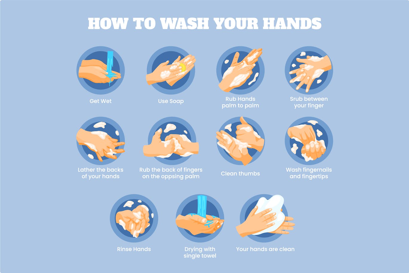 洗手步骤信息图表插画模板 Step of Washing Hands Infographic APP UI 第1张