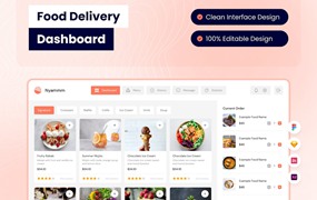 点餐购物车界面仪表盘UI设计模板 Food Delivery Dashboard