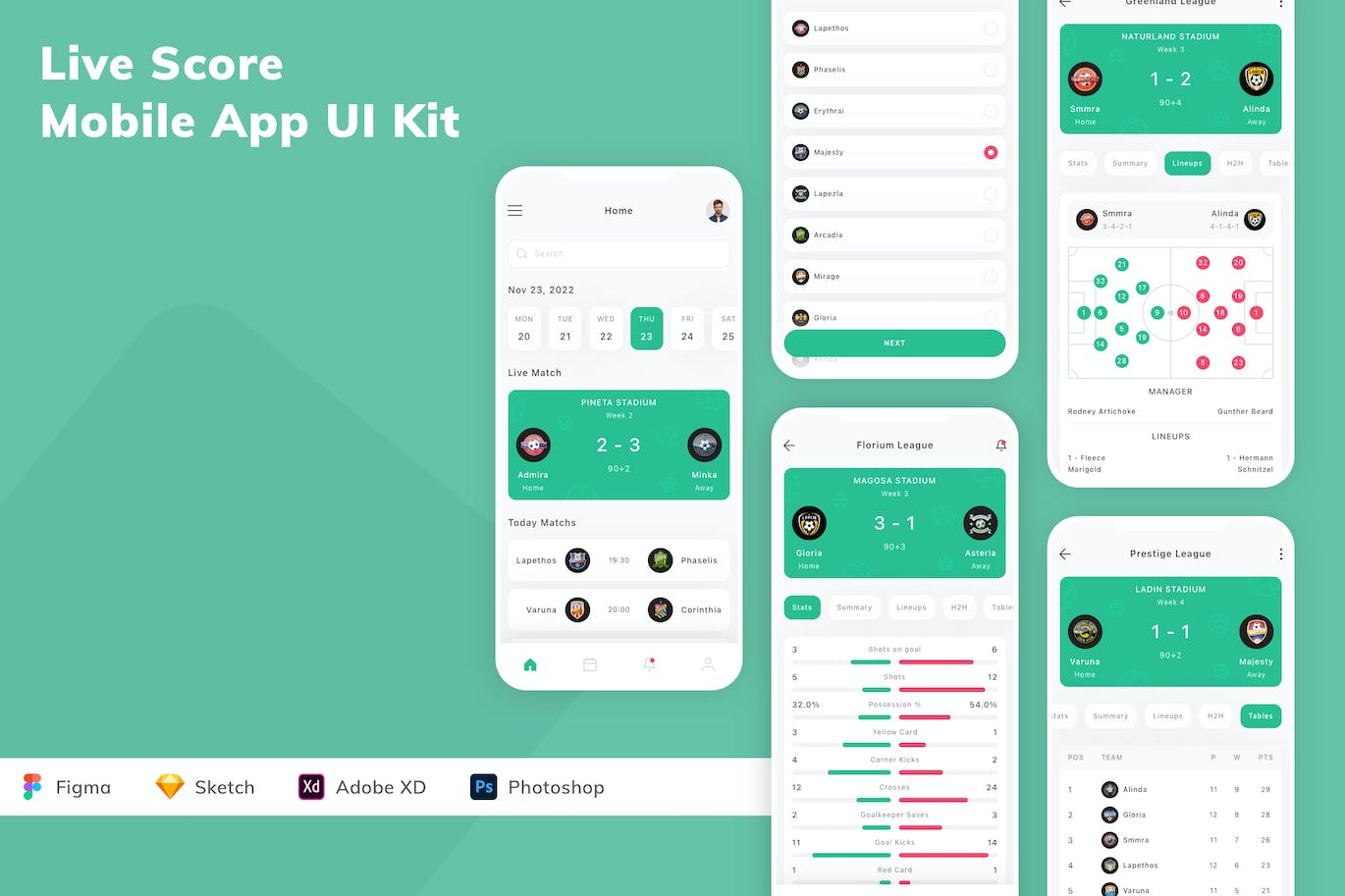 比赛实时比分工具App应用界面设计模板 Live Score Mobile App UI Kit APP UI 第1张