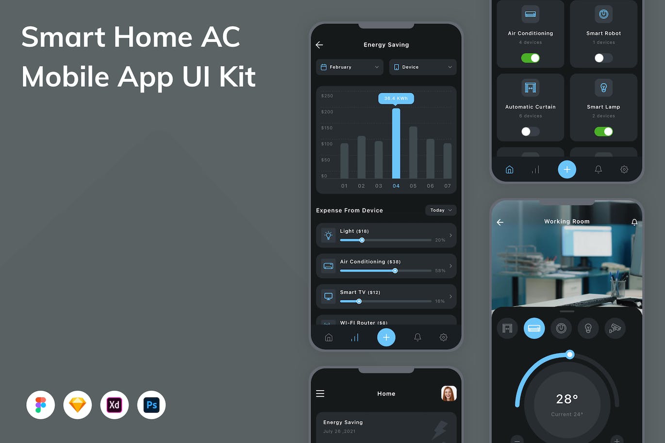 智能家居自动控制App应用程序UI设计模板套件 Smart Home AC Mobile App UI Kit APP UI 第1张