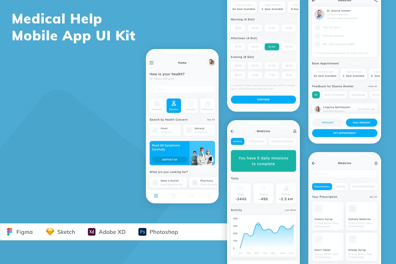 医疗帮助App应用程序UI设计模板套件 Medical Help Mobile App UI Kit APP UI 第1张