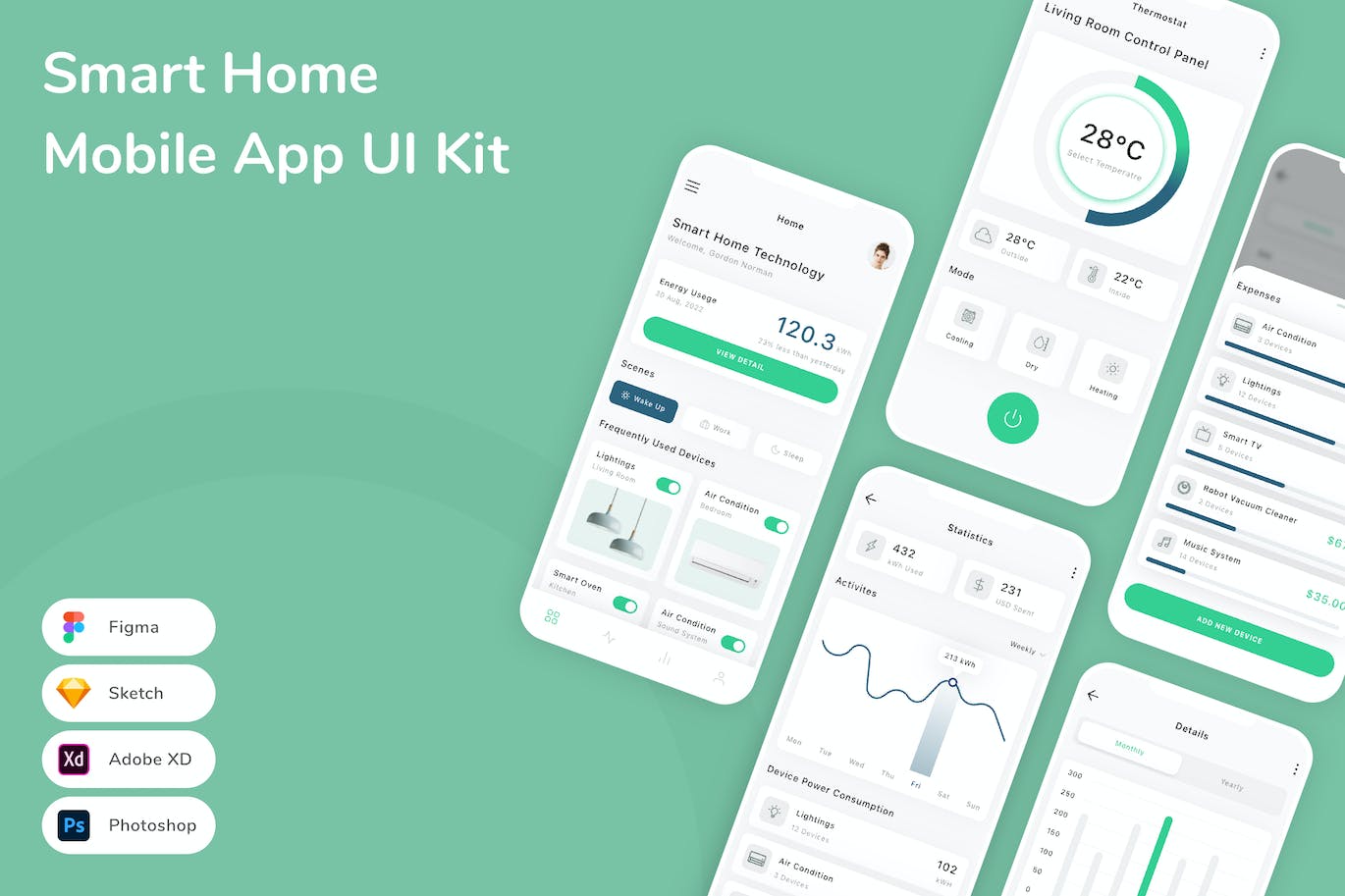 智能家居应用程序App界面设计UI套件 Smart Home Mobile App UI Kit APP UI 第1张