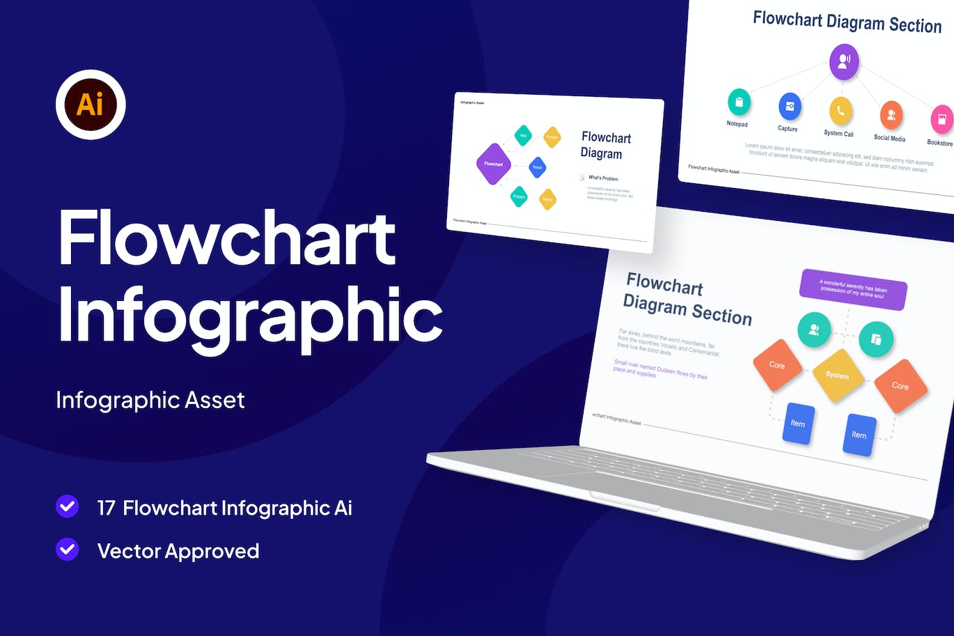 流程图集合信息图表素材 Flowchart Collection Infographic Asset Illustrator 幻灯图表 第1张