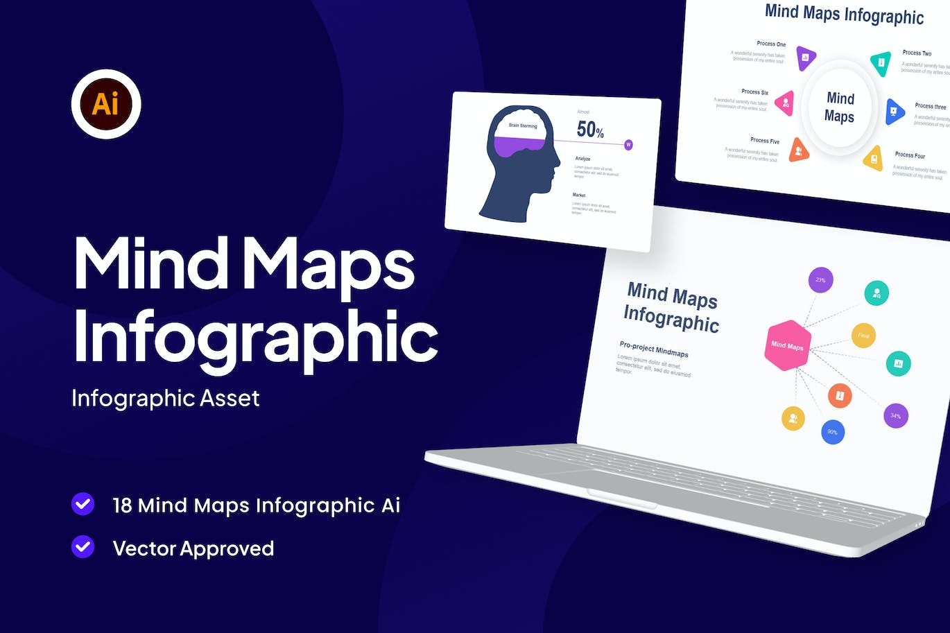 思维导图信息图表素材 Mind Maps Infographic Asset Illustrator 幻灯图表 第1张