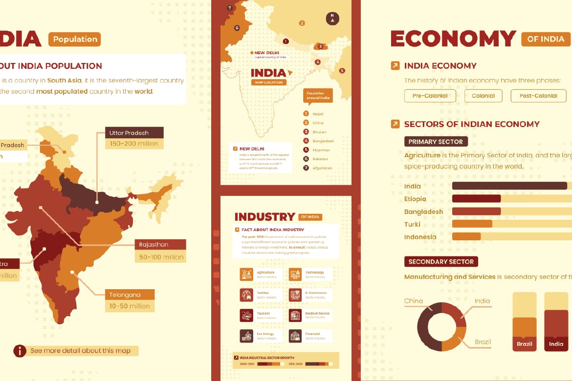 印度地图信息图表矢量模板 INDIA – Infographic Template 幻灯图表 第3张