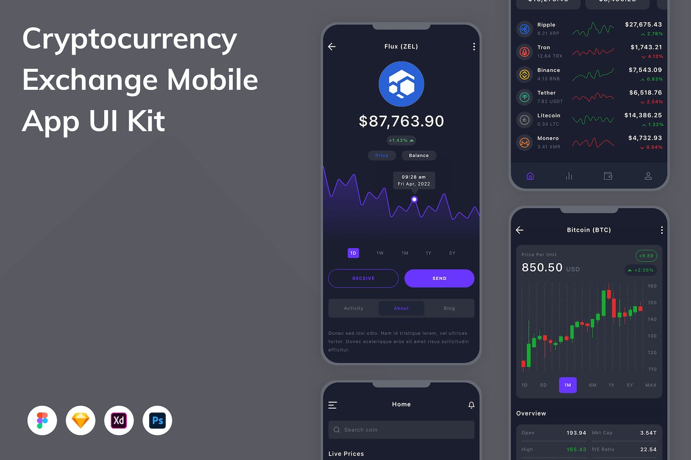 加密货币交易平台App应用程序UI设计模板套件 Cryptocurrency Exchange Mobile App UI Kit APP UI 第1张
