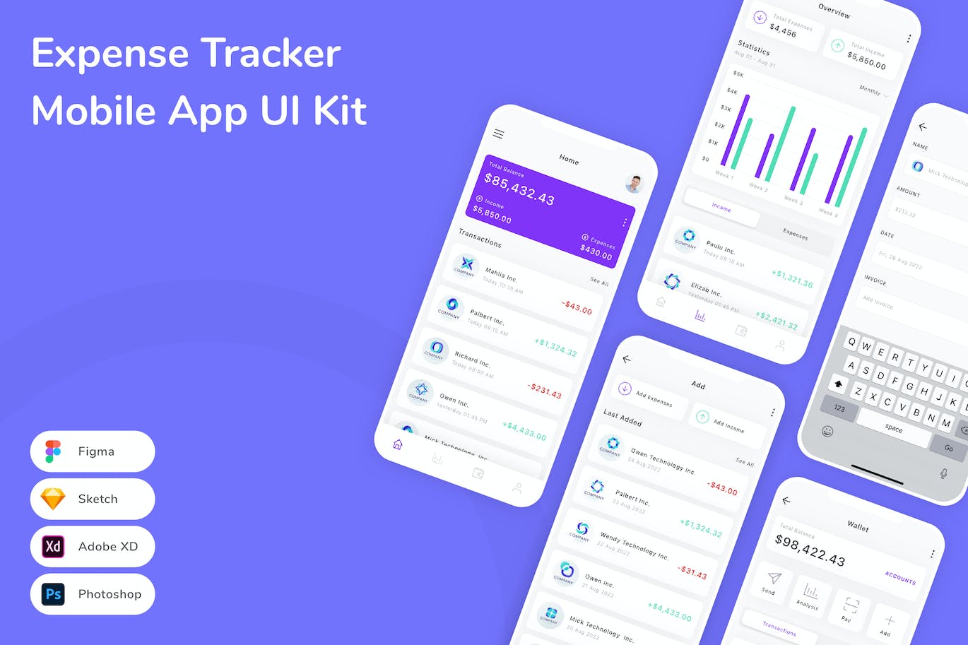 账单开支应用程序App界面设计UI套件 Expense Tracker Mobile App UI Kit APP UI 第1张