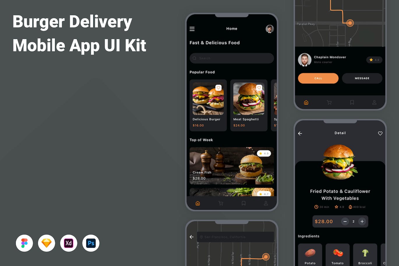 汉堡配送App应用程序UI设计模板套件 Burger Delivery Mobile App UI Kit APP UI 第1张