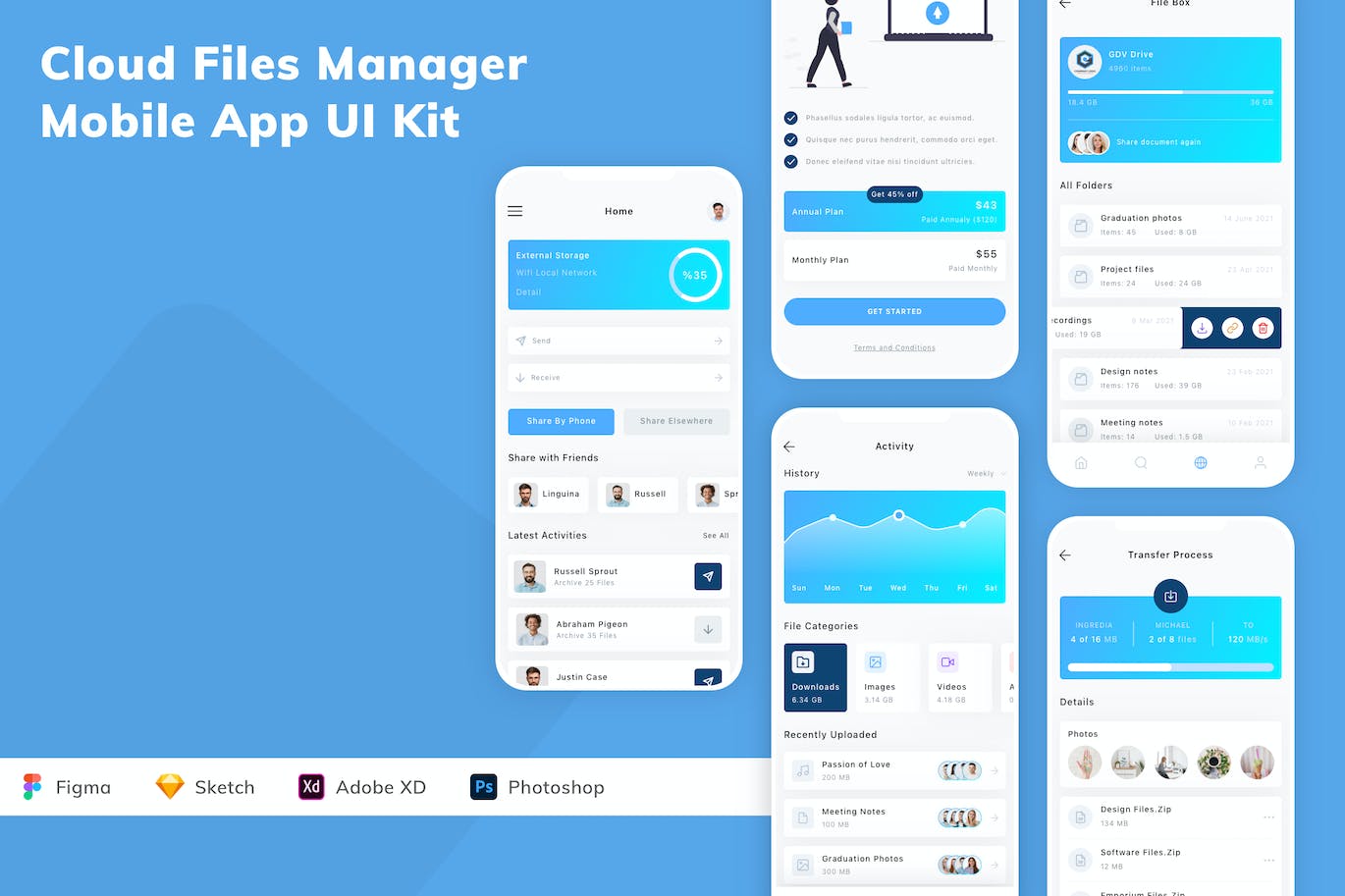 云文件管理器App手机应用程序UI设计素材 Cloud Files Manager Mobile App UI Kit APP UI 第1张