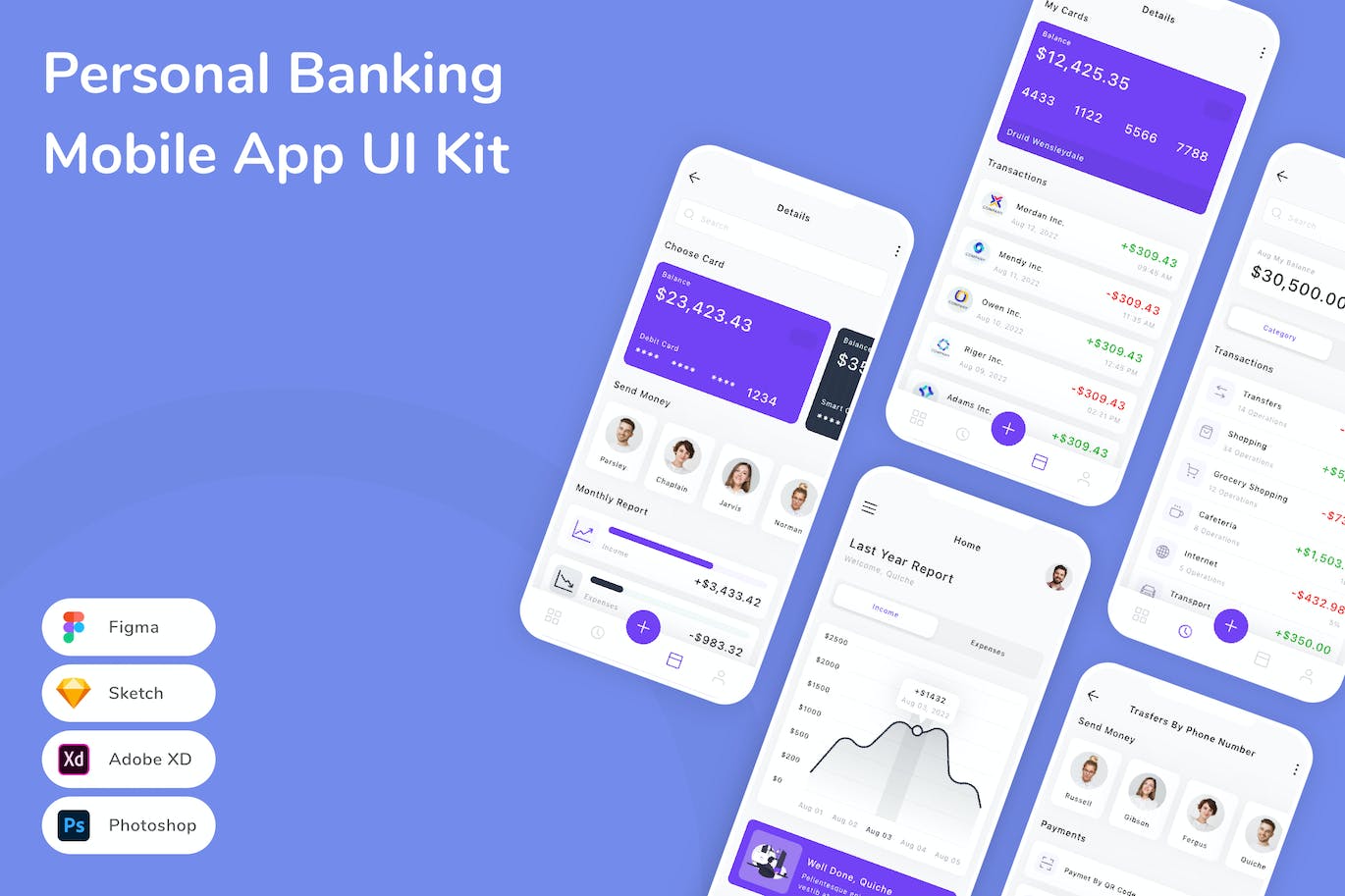 个人银行业务应用程序App界面设计UI套件 Personal Banking Mobile App UI Kit APP UI 第1张