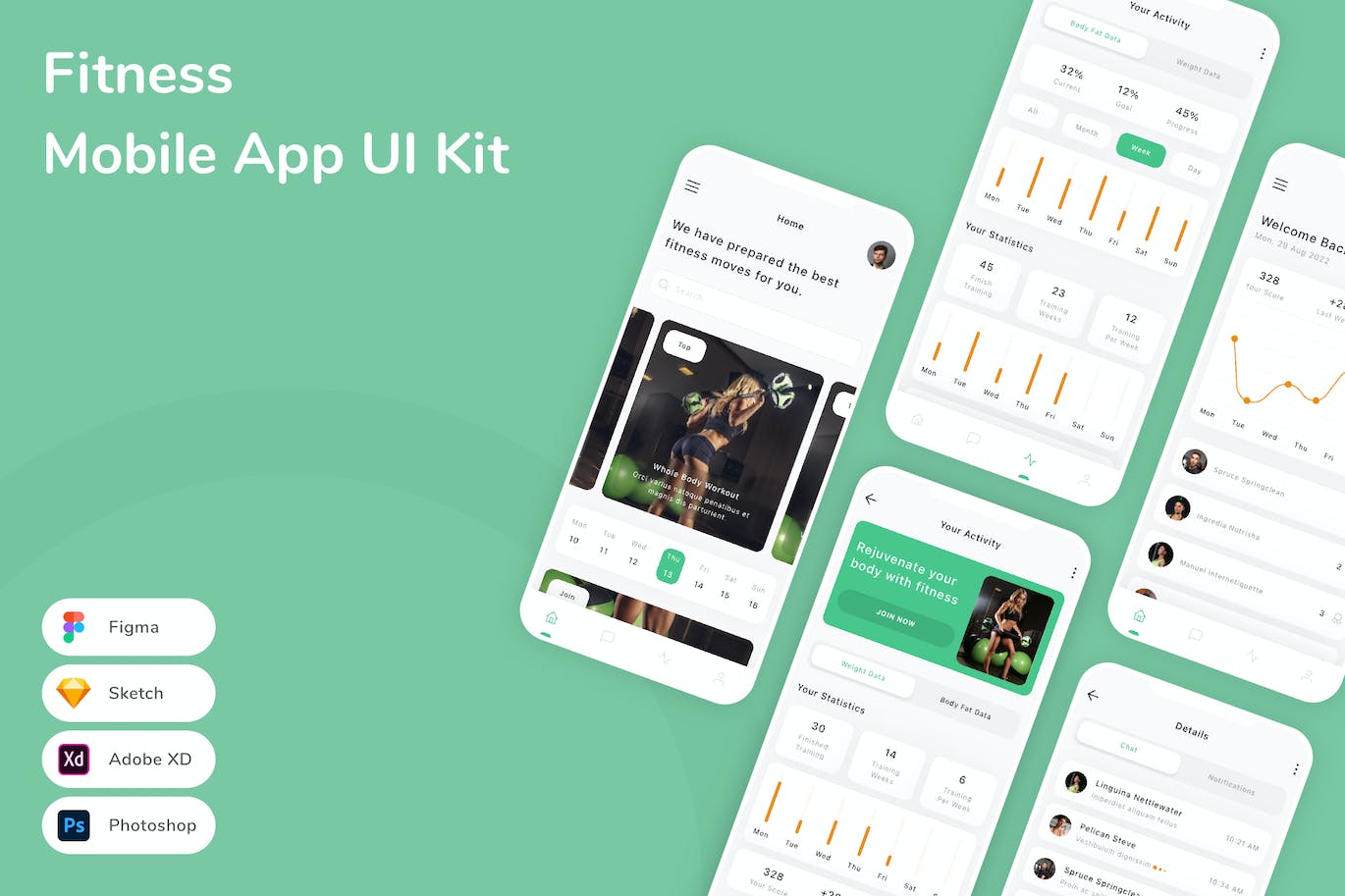 健身应用程序App界面设计UI套件 Fitness Mobile App UI Kit APP UI 第1张