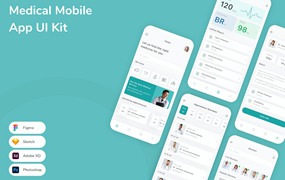 在线医疗App应用程序UI设计模板套件 Medical Mobile App UI Kit