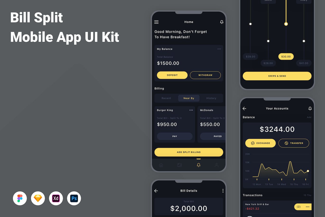 账单拆分App应用程序UI设计模板套件 Bill Split Mobile App UI Kit APP UI 第1张