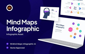 思维导图信息图表素材 Mind Maps Infographic Asset Illustrator