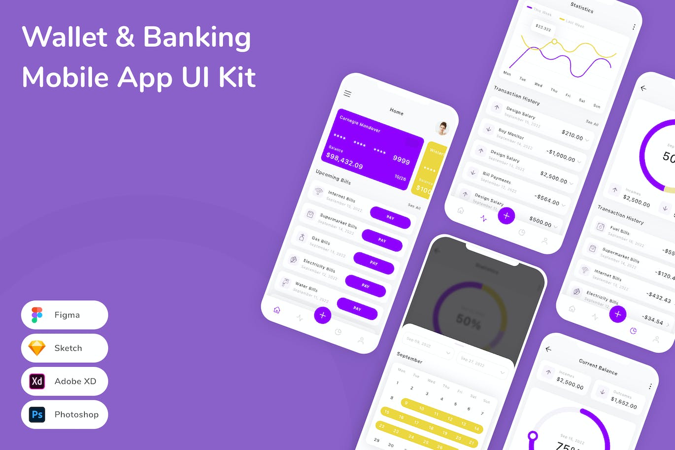 钱包&银行业App手机应用程序UI设计素材 Wallet & Banking Mobile App UI Kit APP UI 第1张