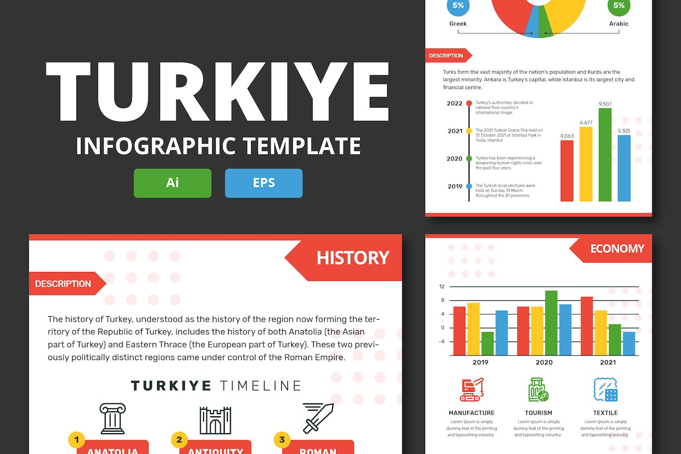 土耳其元素信息图表设计套件 TURKIYE Infographic Template 幻灯图表 第1张