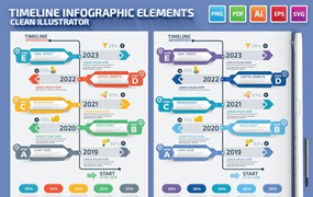 年份时间信息图表设计模板 Timeline Infographics Design