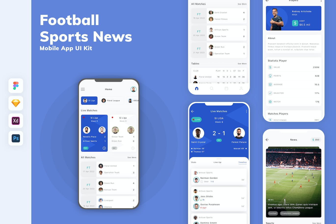 足球&体育新闻App移动应用设计UI工具包 Football & Sports News Mobile App UI Kit APP UI 第1张