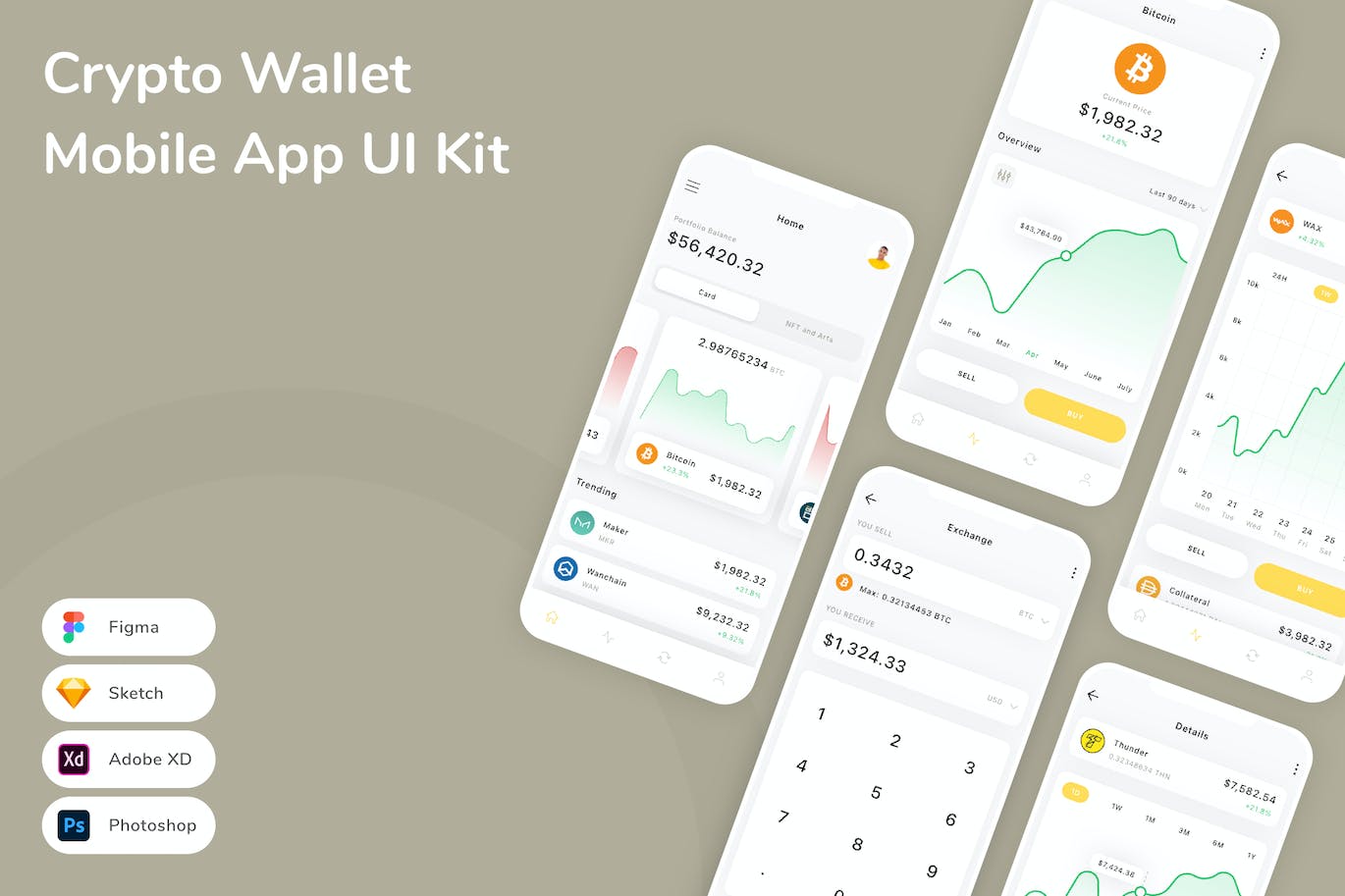 加密钱包App应用程序UI工具包素材 Crypto Wallet Mobile App UI Kit APP UI 第1张