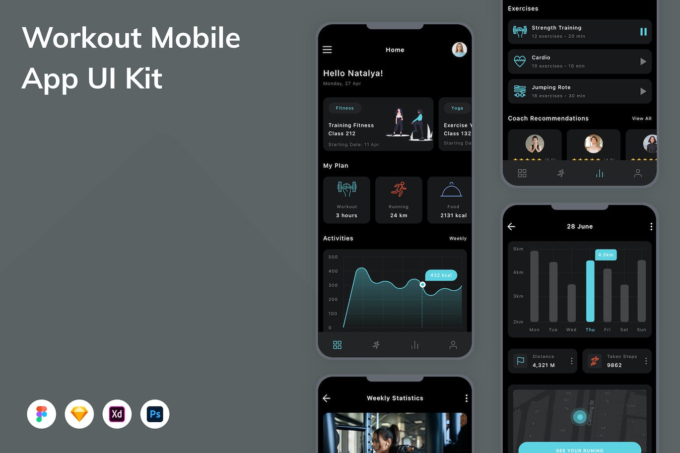 锻炼训练App应用程序UI工具包素材 Workout Mobile App UI Kit APP UI 第1张