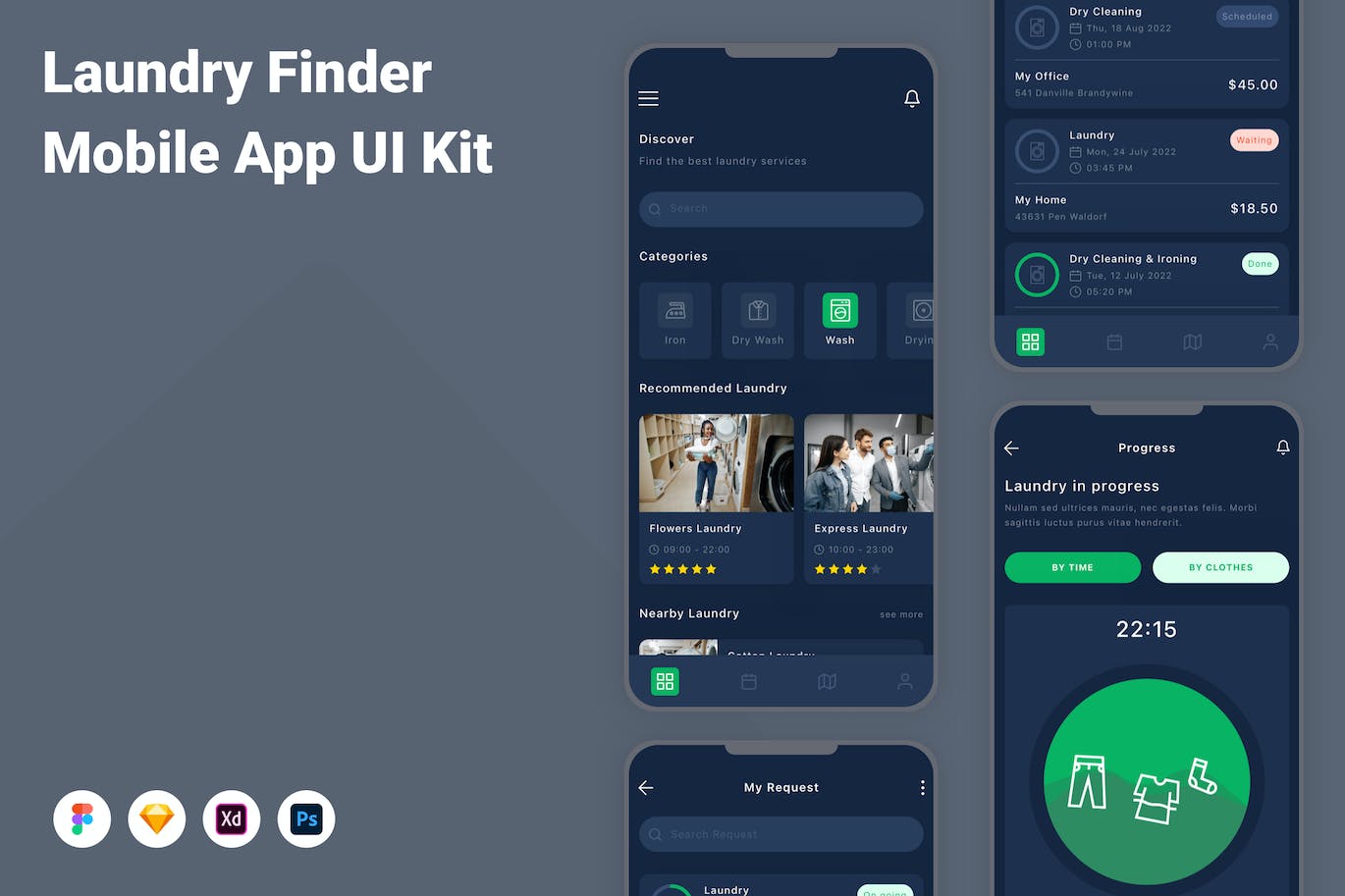 洗衣店搜索App应用程序UI工具包素材 Laundry Finder Mobile App UI Kit APP UI 第1张